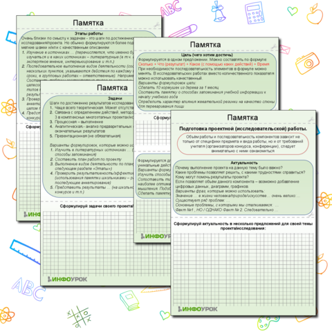Примерные темы исследовательских работ для начальных классов