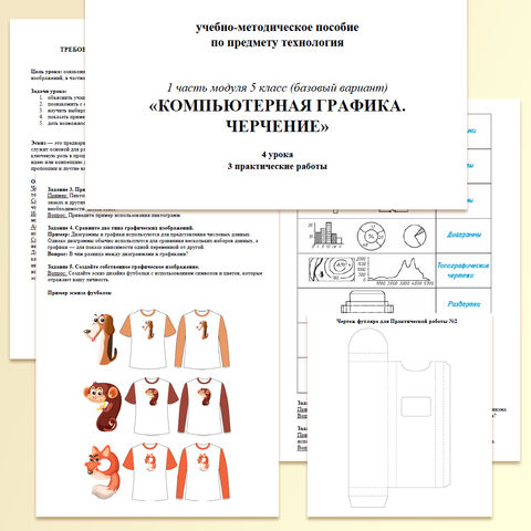 Рабочая программа по технологии 4 класс