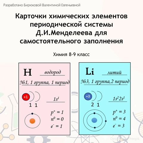 Электронные образовательные ресурсы