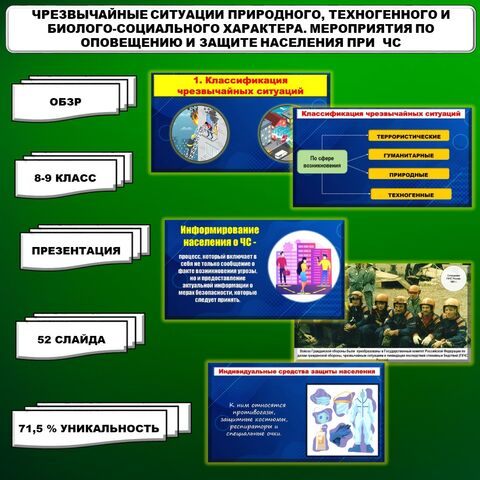 Правила поведения при чрезвычайных ситуациях природного характера