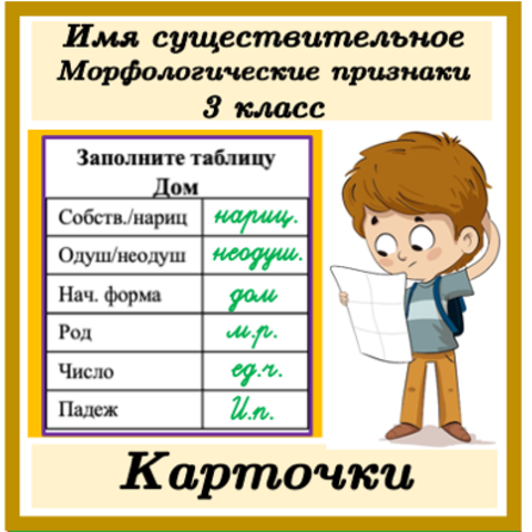 Перспективное планирование по рисованию в первой младшей группе 2 3 г.