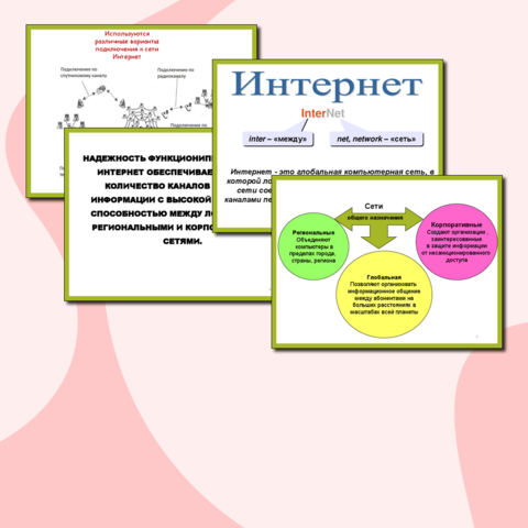 РМО учителей информатики © Средняя школа №14 г. Молодечно