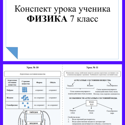 ОПОРНЫЕ КОНСПЕКТЫ ПО ФИЗИКЕ