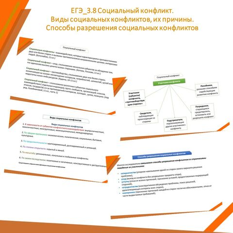 Конфликтология в Риэлторском бизнесе: сделки, переговоры и общение. Способы разрешения конфликта.