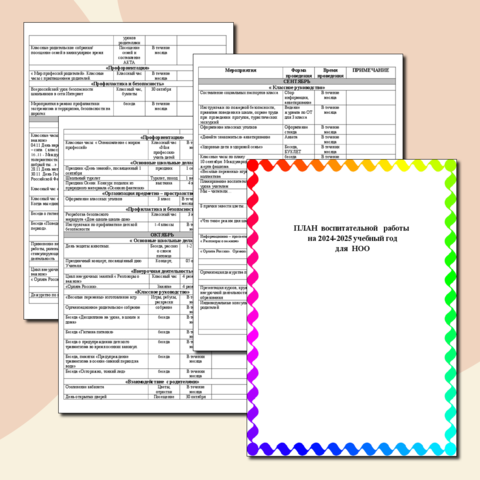 План воспитательной работы по модулям 2024 2025