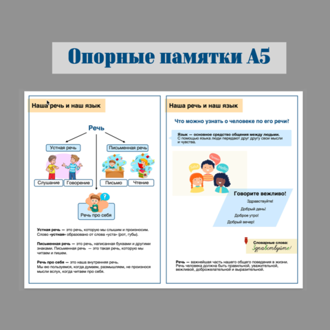 Опорные таблицы по русскому языку 3 класс