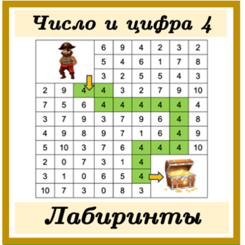 Какие буквы зашифрованы в картинках-изографах? | Говорим и пишем правильно | Дзен