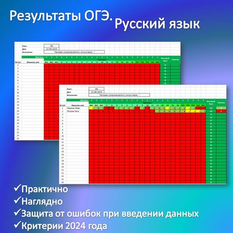 Разновидности грамматических ошибок